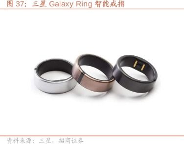 上银基金一周早知道 | 如何看待人民币汇率的升值与智能戒指的崛起