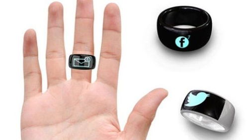 CES 2015 可穿戴科技刮起“隐形风”，智能戒指引领未来